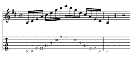 Article 8-1