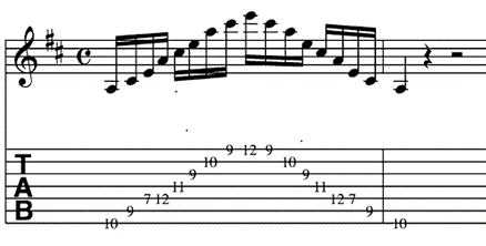 Article 8-2